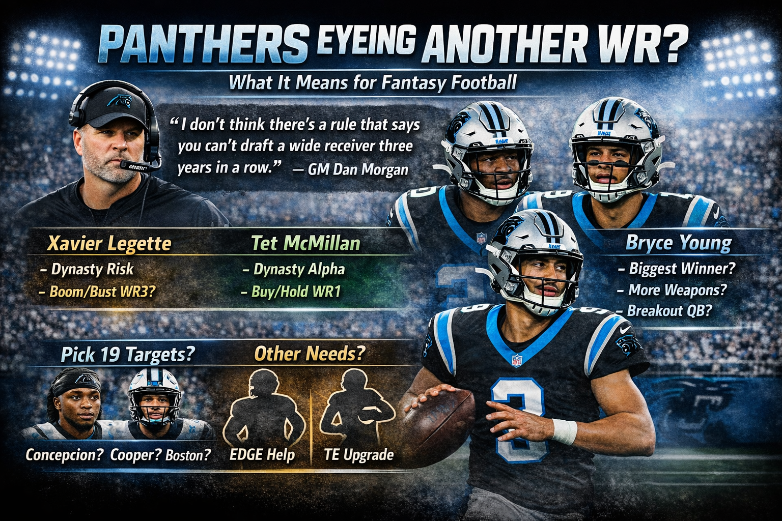 panthers draft wr graphic