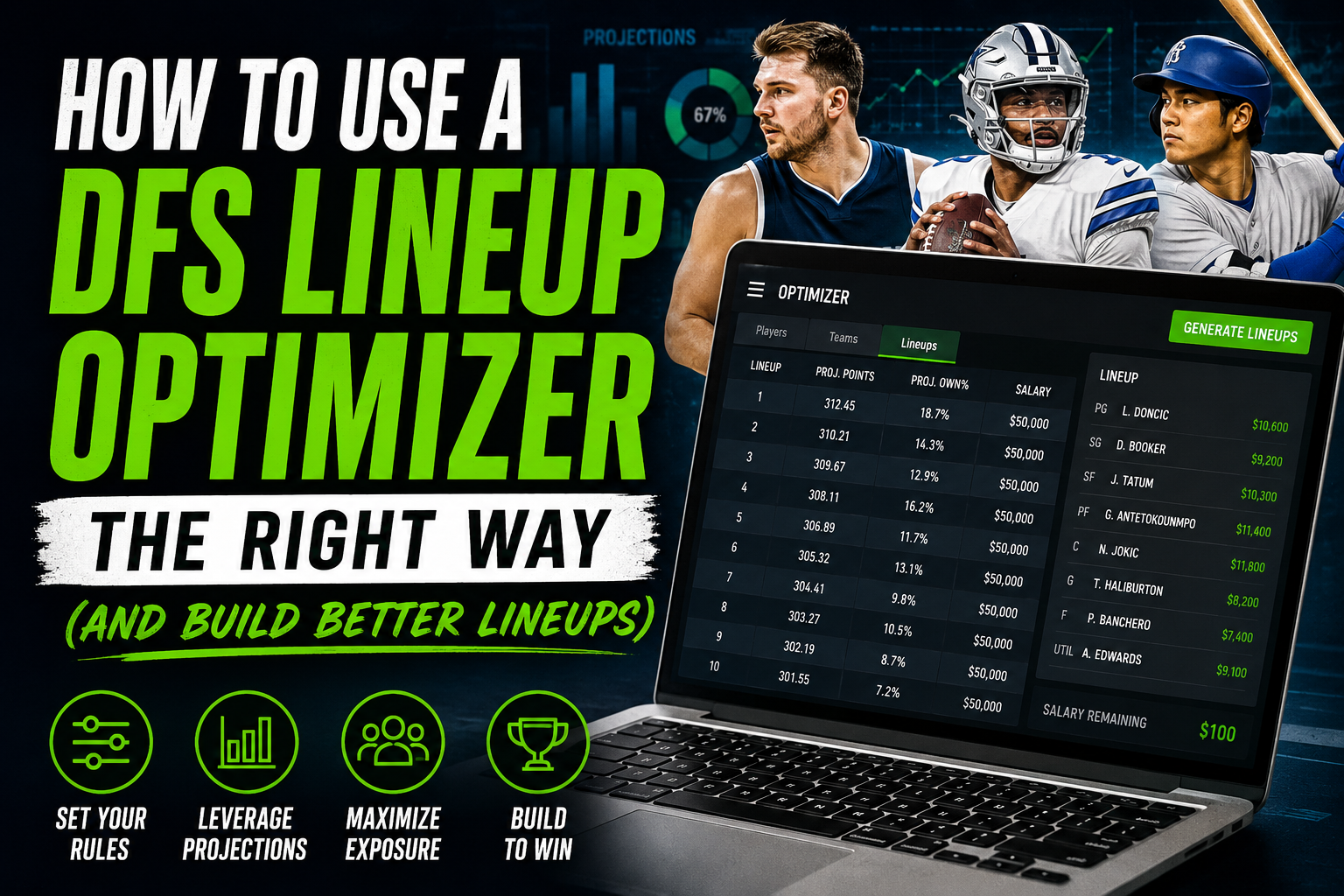 how to use a dfs lineup optimizer