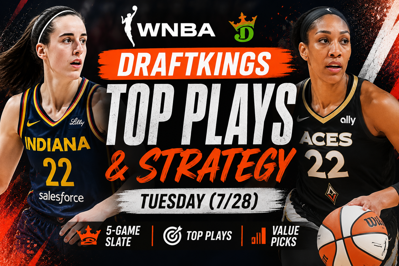 wnba dfs picks tuesday