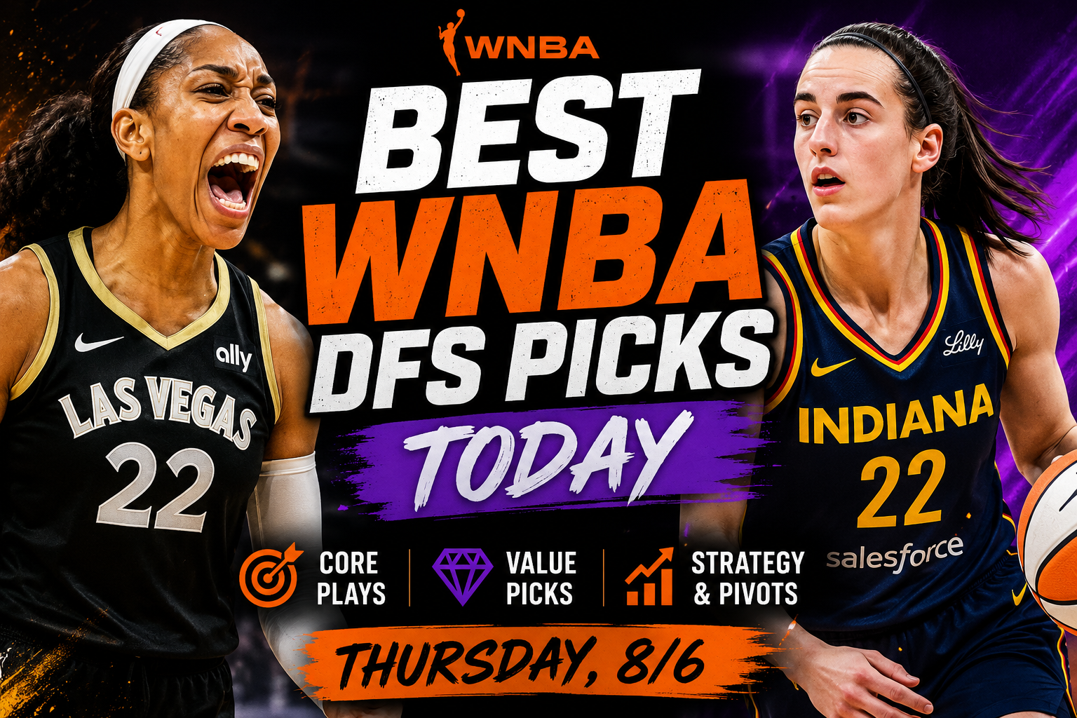 wnba dfs picks thursday a'ja wilson caitlin clark