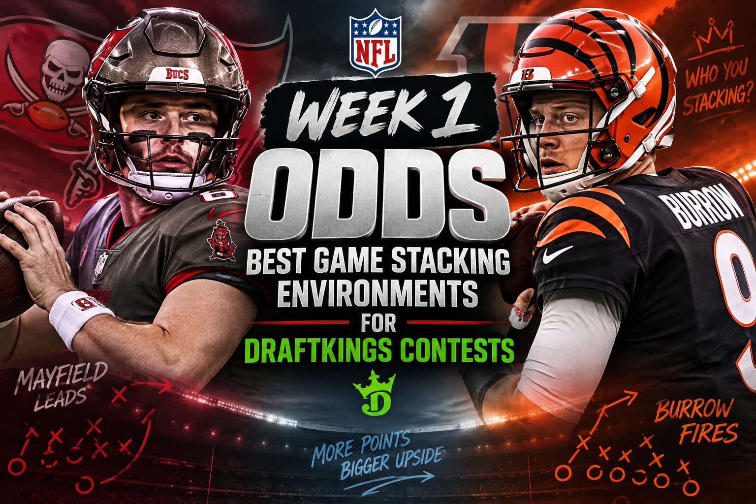 week 1 nfl odds best stacking environments baker mayfield joe burrow